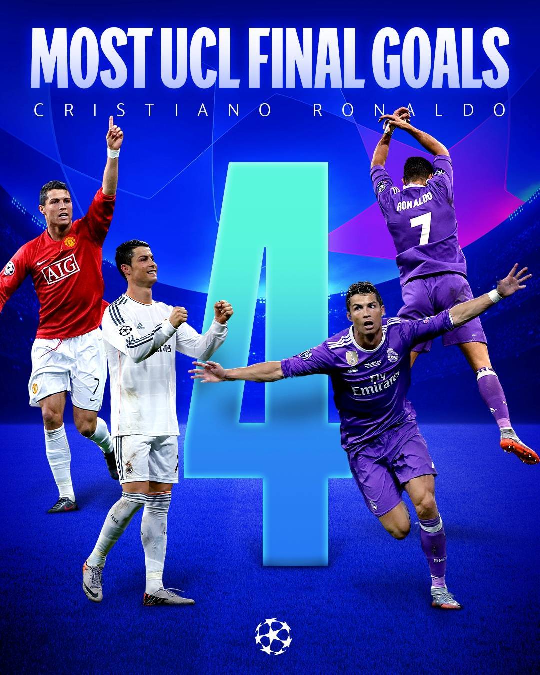 C罗连续七场比赛得分超过问鼎冠军，IG挑战极限！